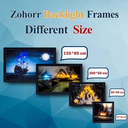 Different frame sizes